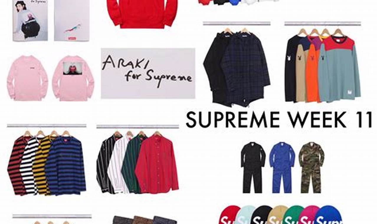 When Is Supreme Dropping 2024 Ss
