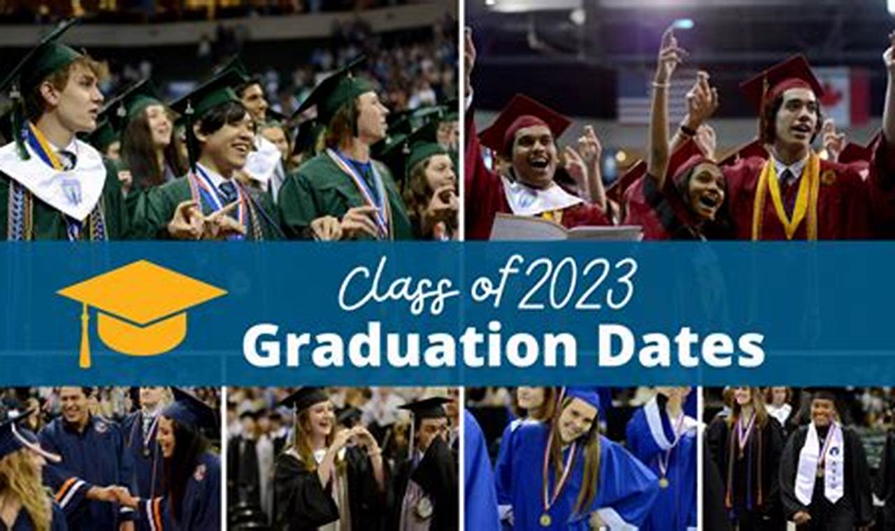 When Is The Expected Date For Graduation 2024 Pace University