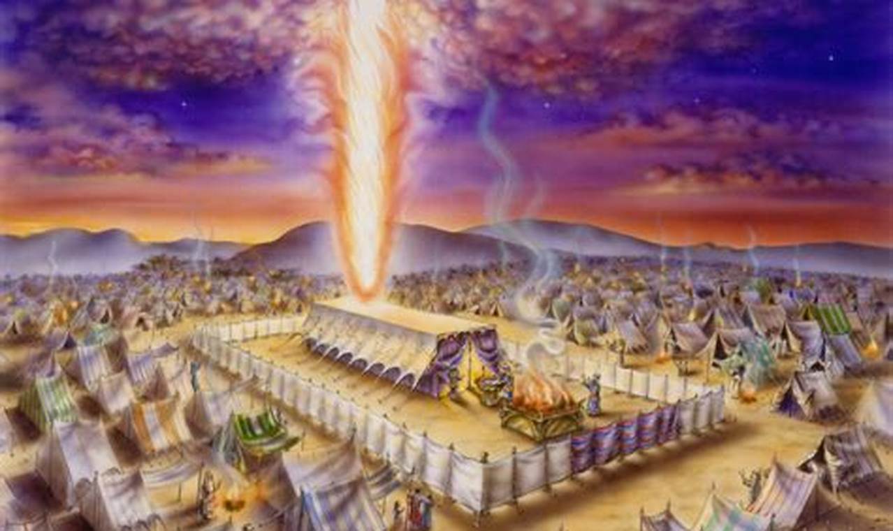 When Is The Feast Of Tabernacles 2024