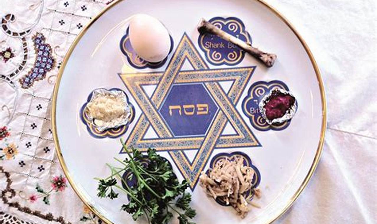 When Is The First Seder 2024
