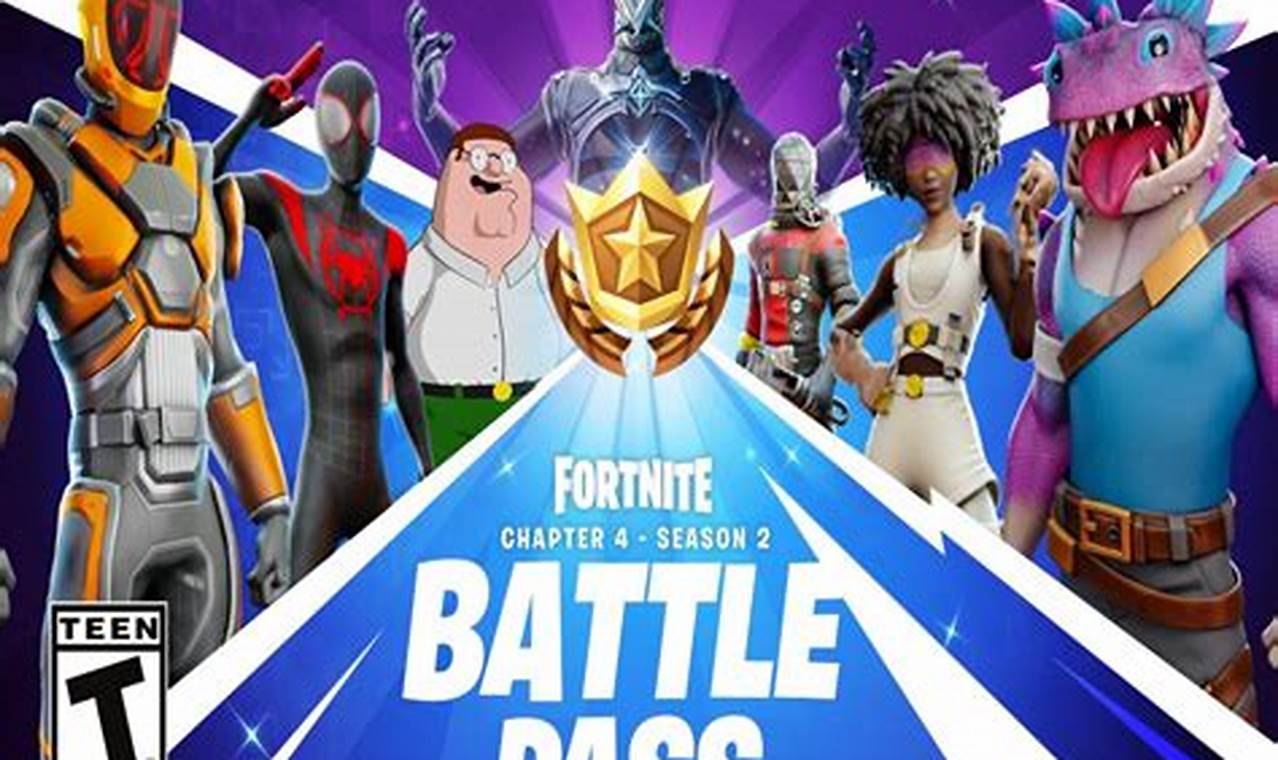 When Is The New Season Of Fortnite 2024