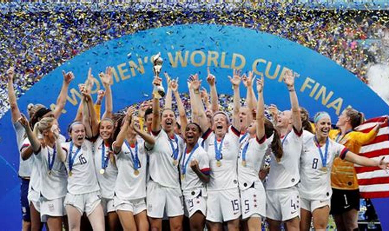 When Is The Womens World Cup 2024