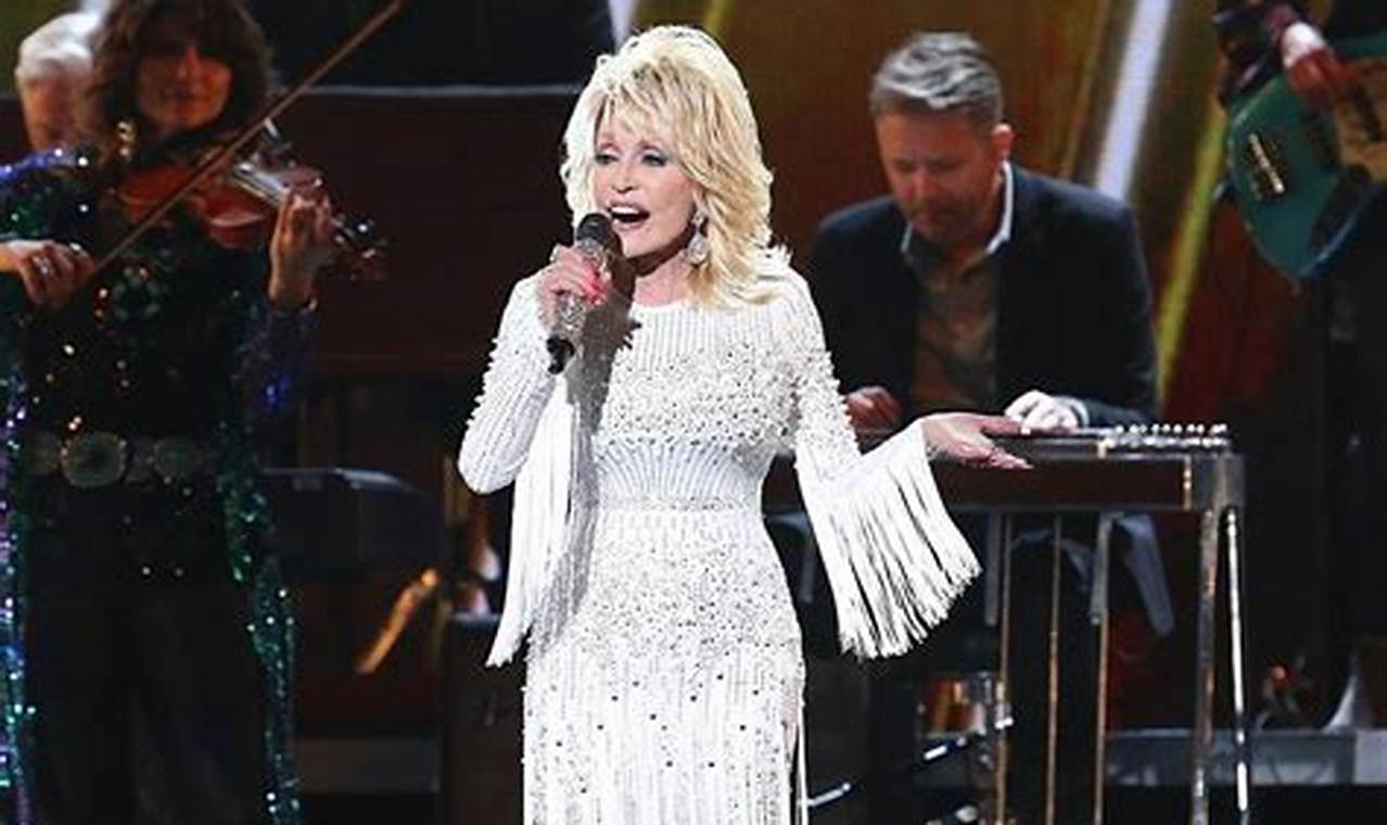 When Will Dolly Parton Be At Dollywood 2024