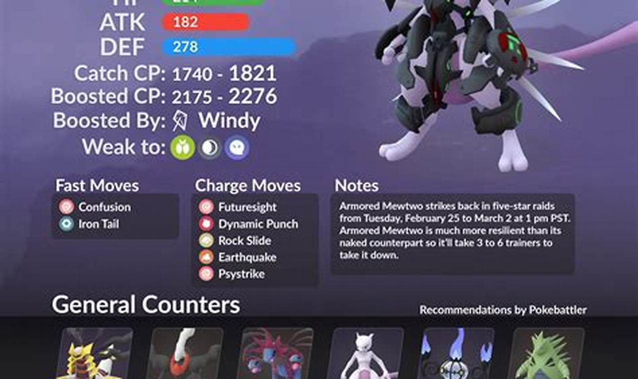 When Will Mewtwo Raids Come Back 2024