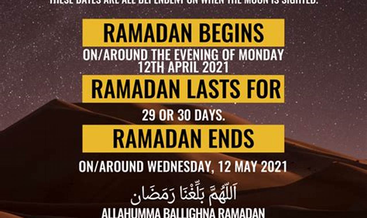 When Will Ramadan End In 2024