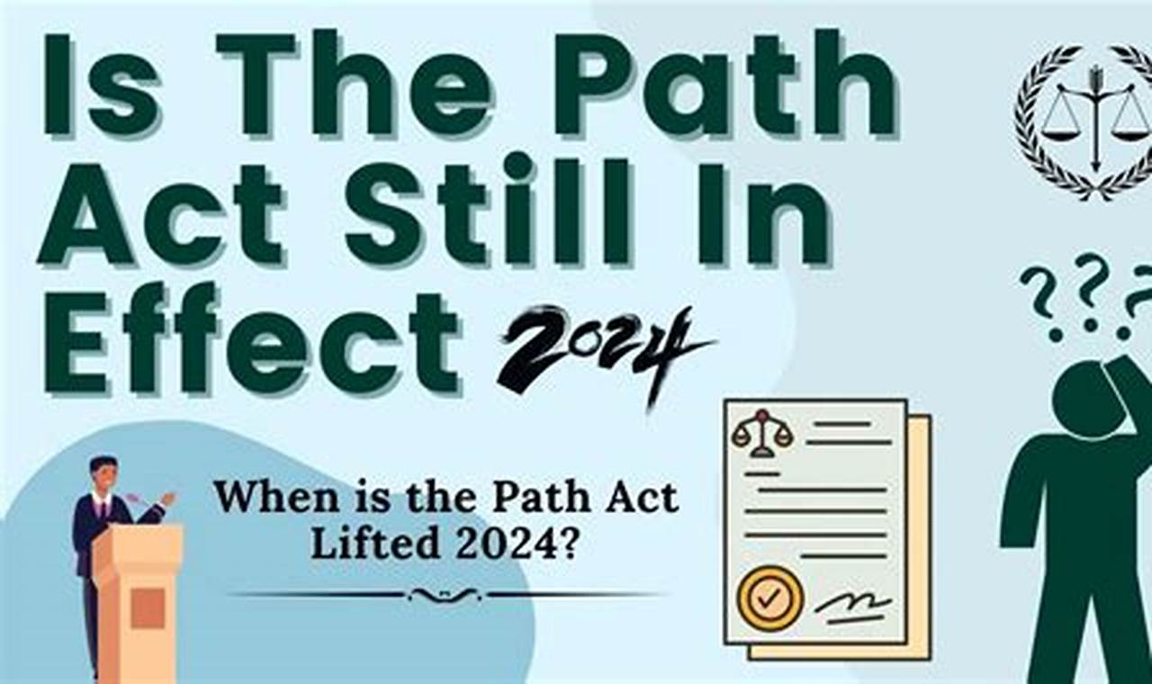 When Will The Path Act Lift 2024