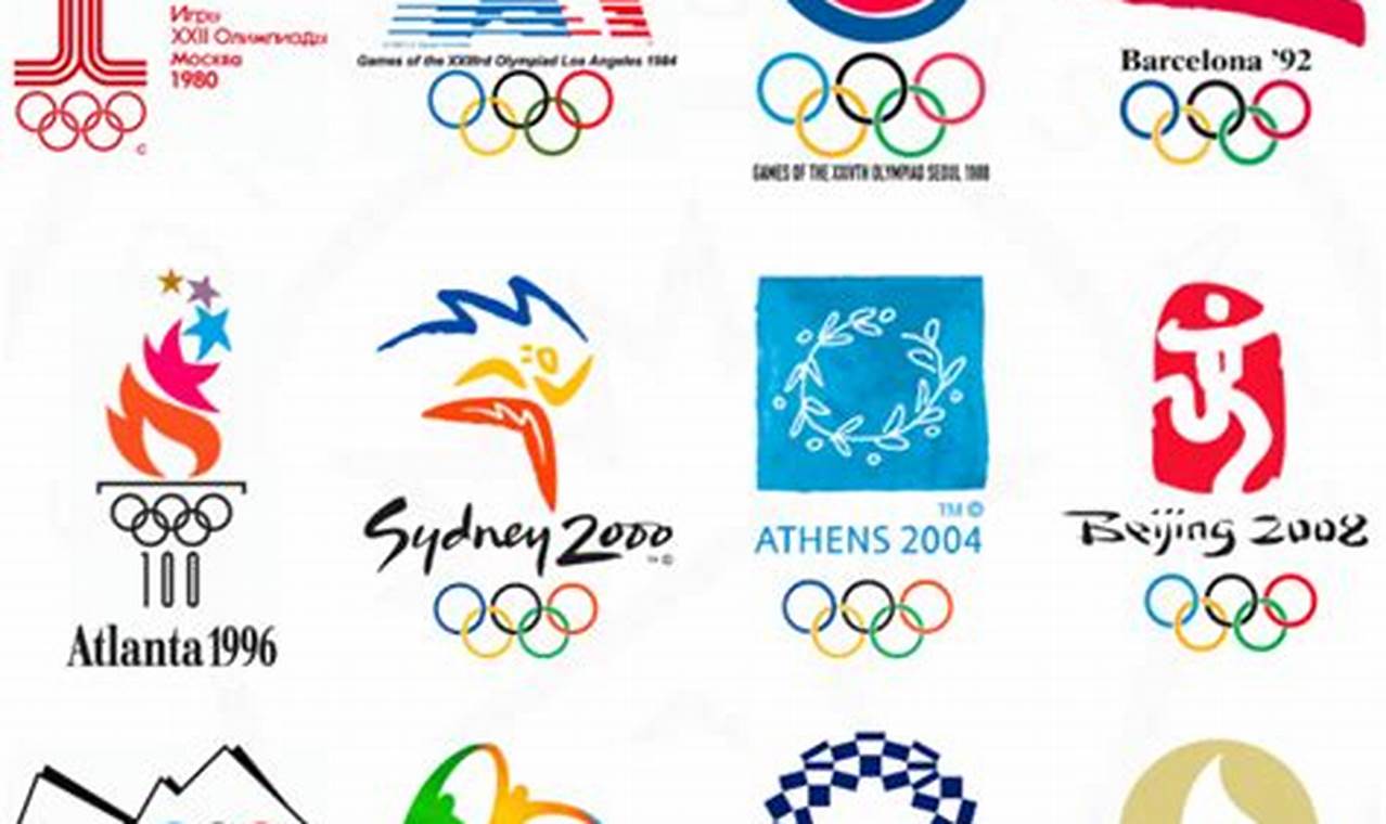 Where Are The Summer Olympics 2024