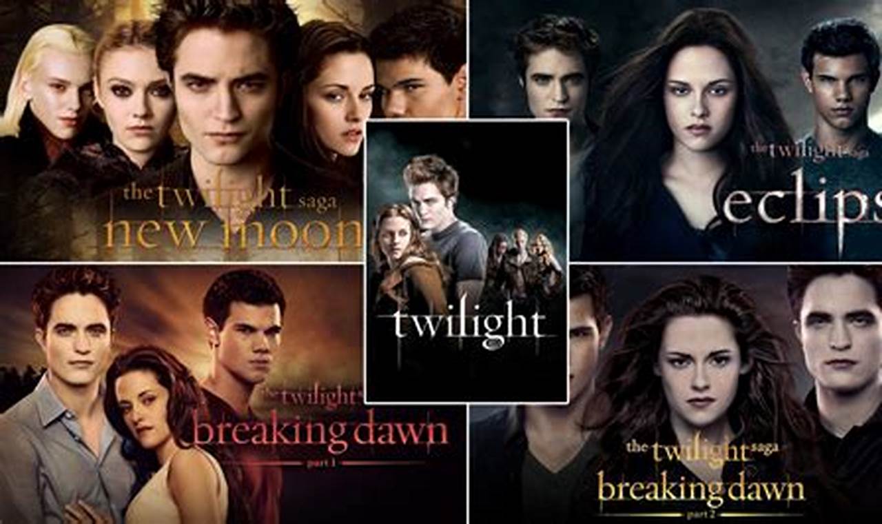 Where Can I Watch The Twilight Movies 2024