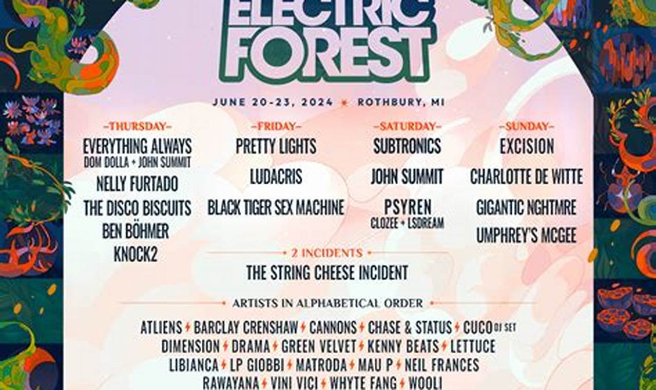 Where Is Electric Forest 2024