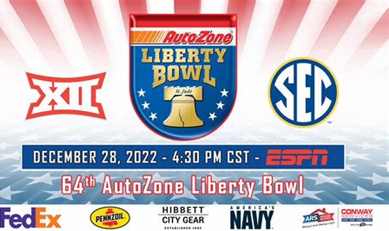 Where Is Liberty Bowl Played 2024