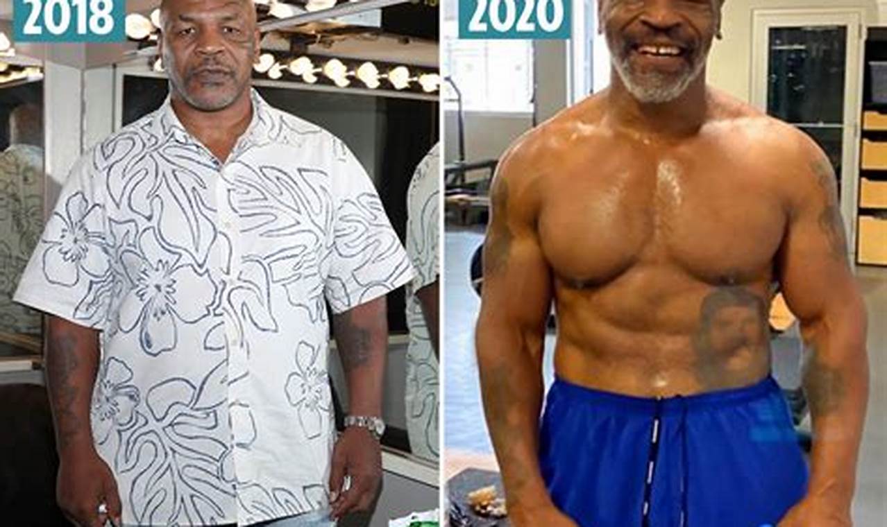 Where Is Mike Tyson Now 2024