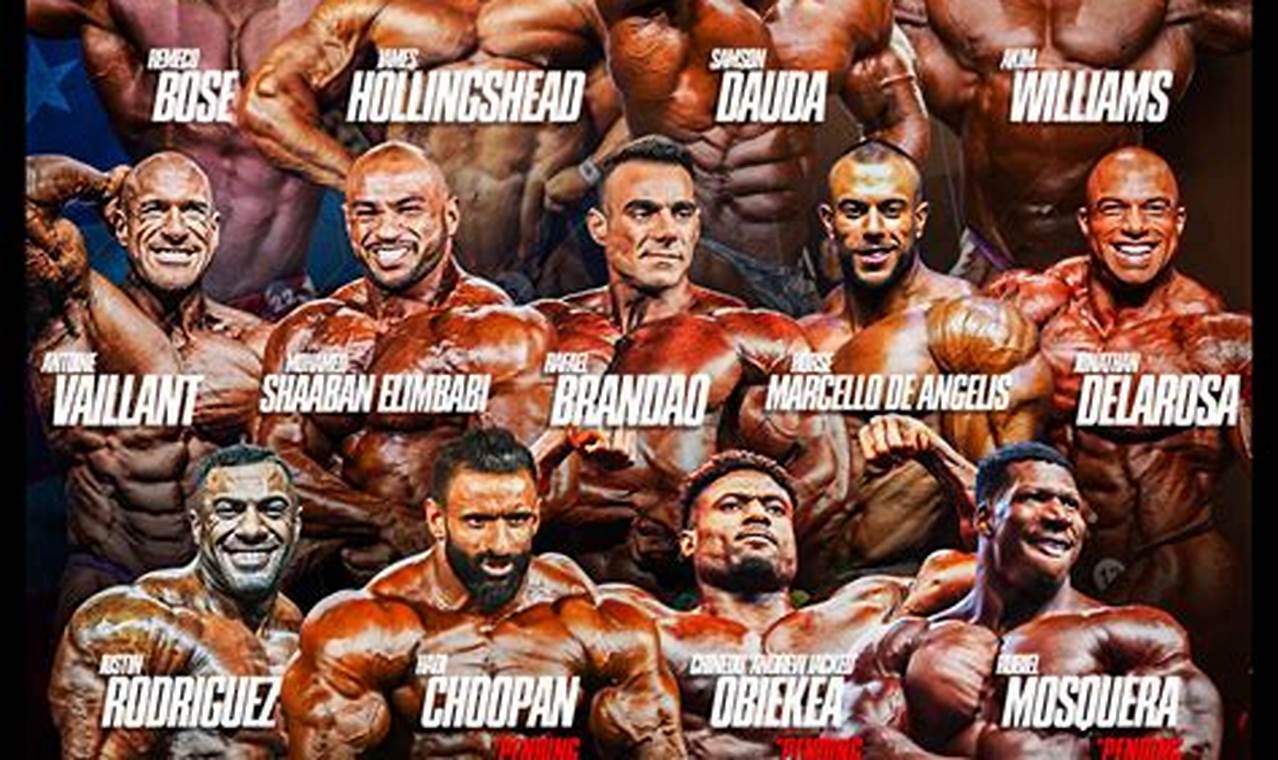 Where Is The Arnold Classic 2024