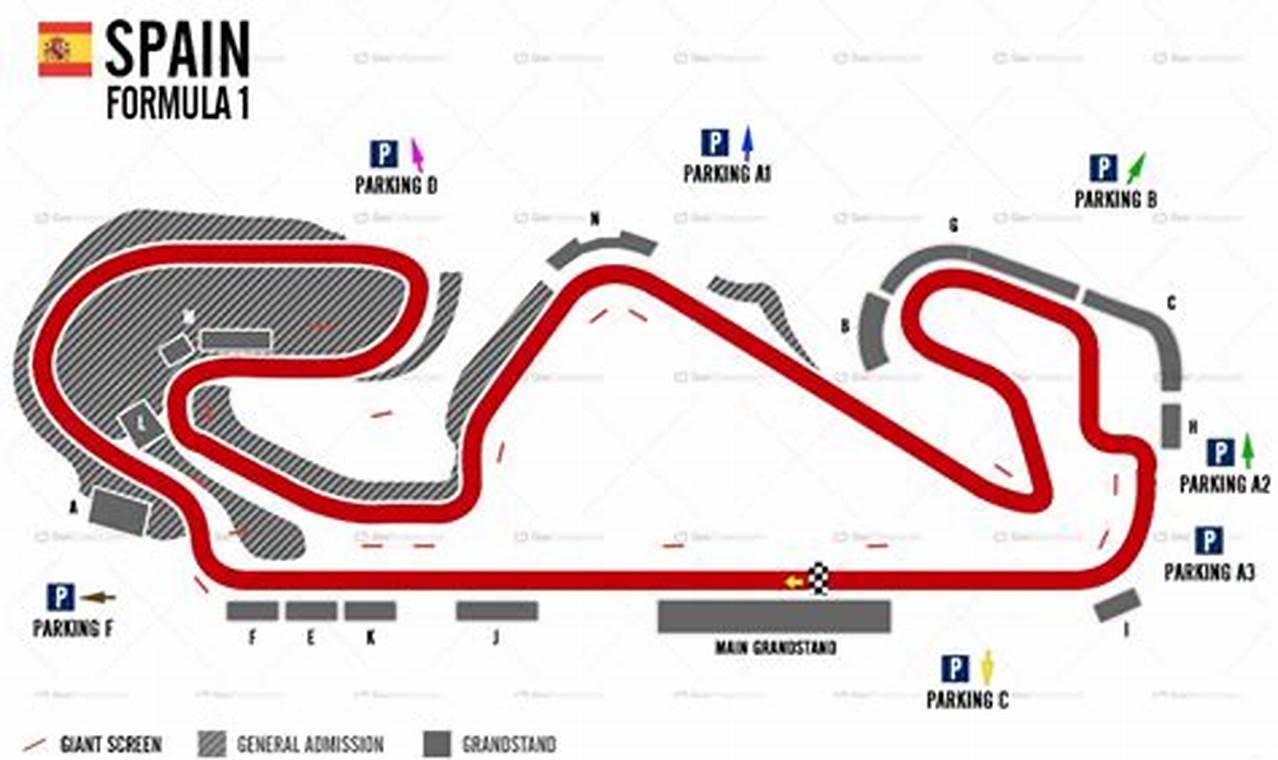 Where Is The Spanish Grand Prix 2024