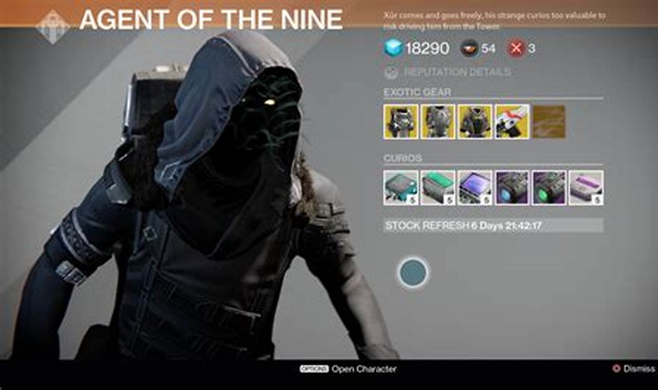 Where Is Xur Destiny 1 Today 2024