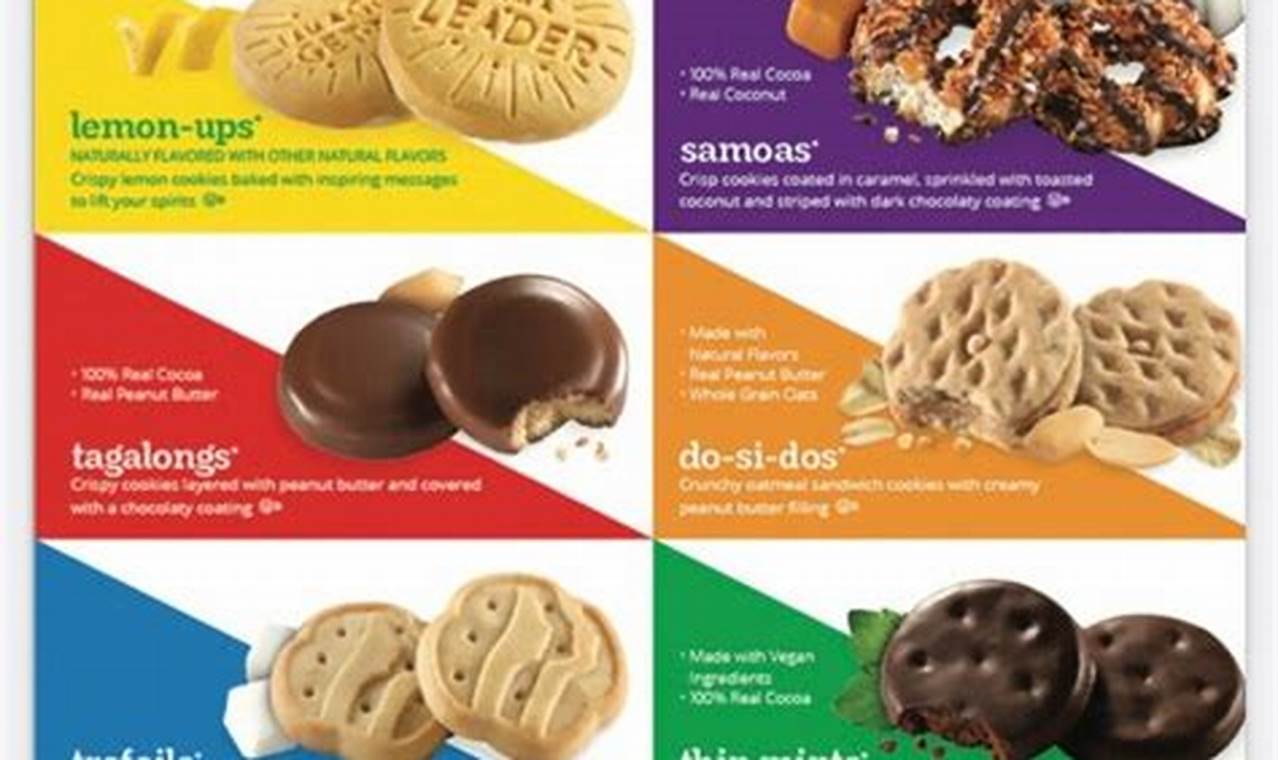 Where To Buy Girl Scout Cookies 2024