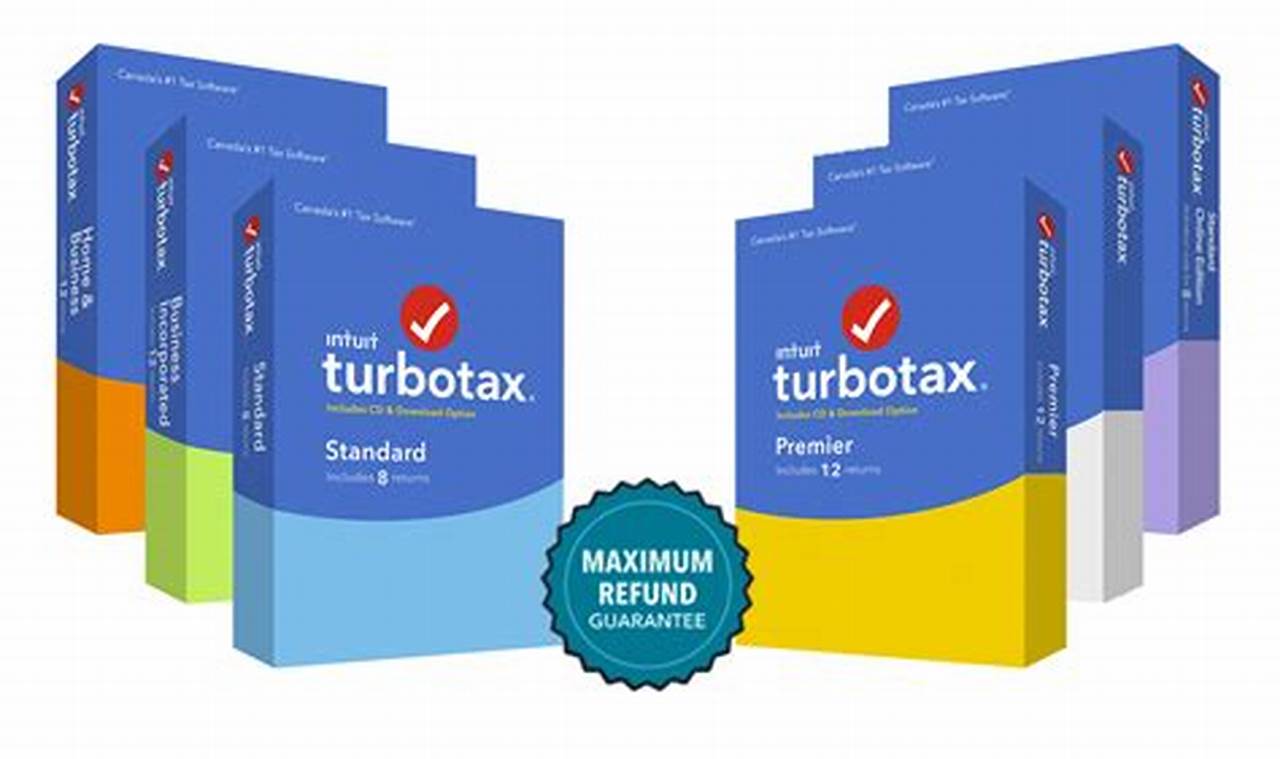 Where To Buy Turbotax 2024
