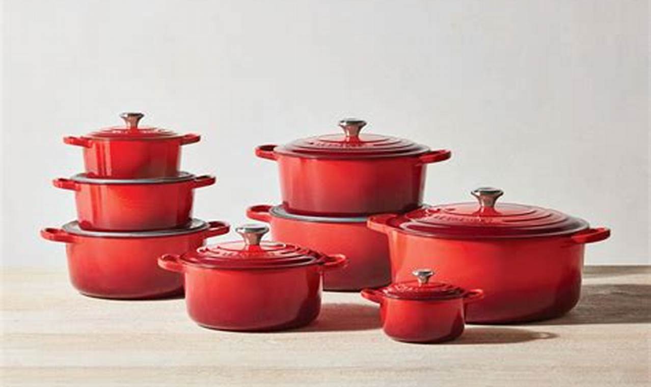 Which Le Creuset To Buy