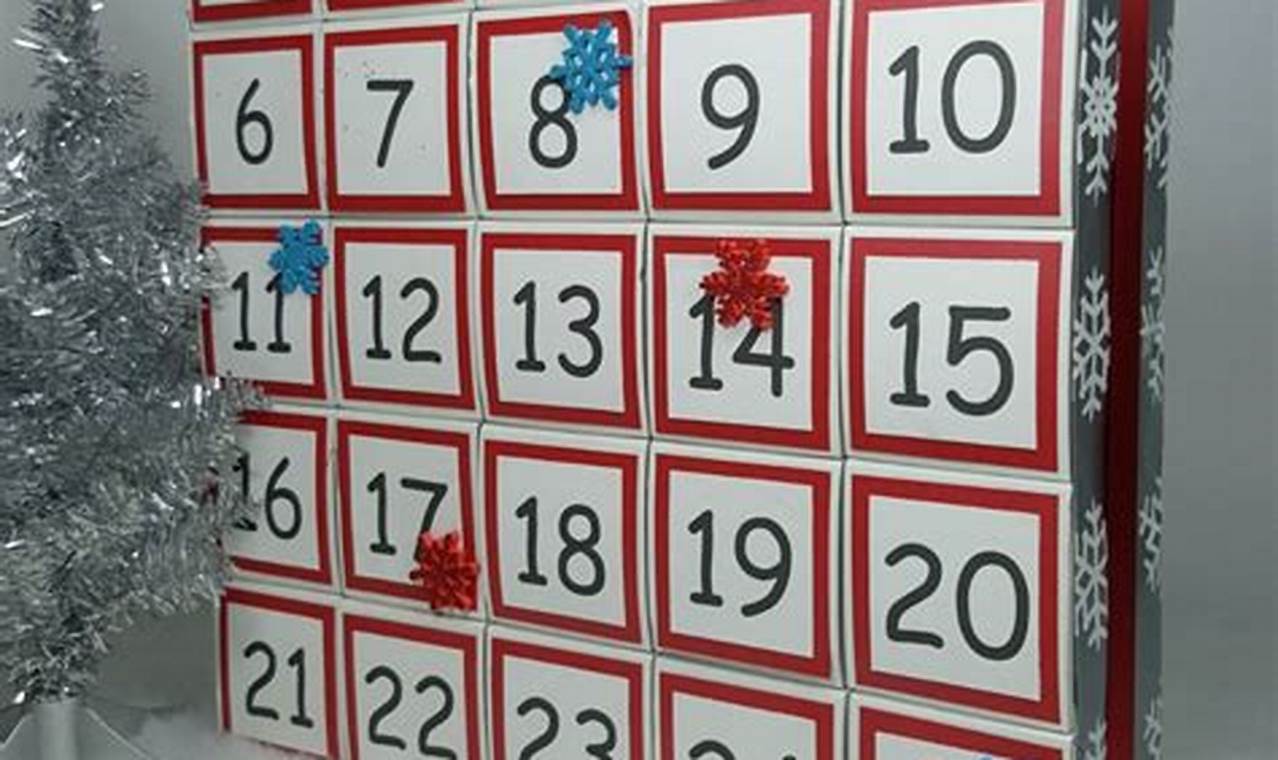 Which Number Do You Open First On An Advent Calendar
