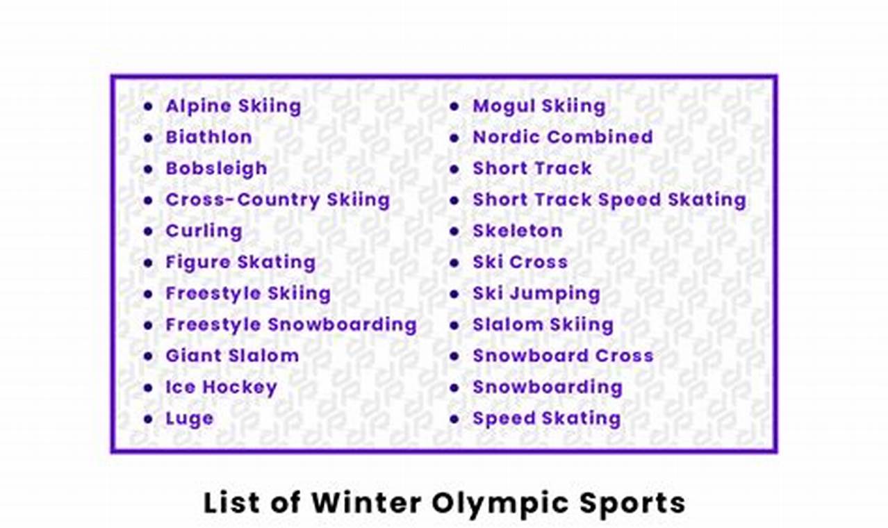 Which Sport Removed From 2024 Olympics List Of Sports