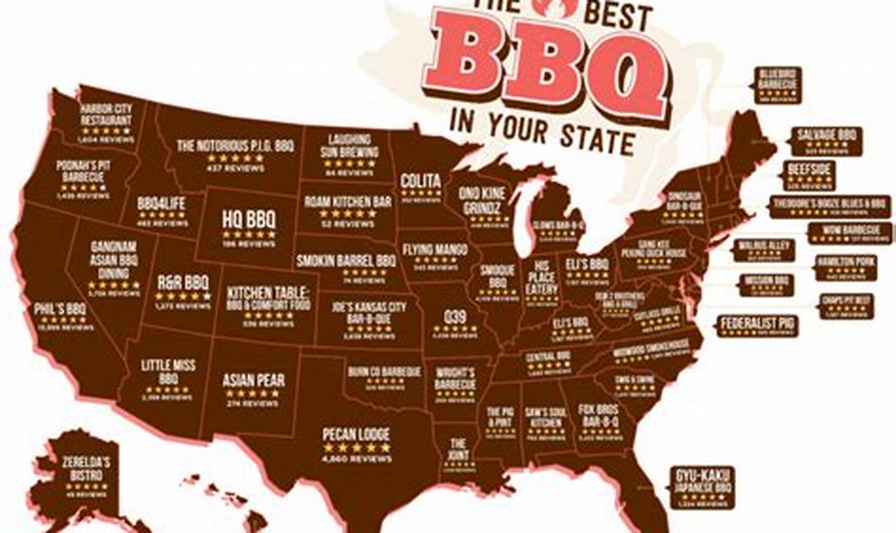 Which State Has The Best Bbq 2024