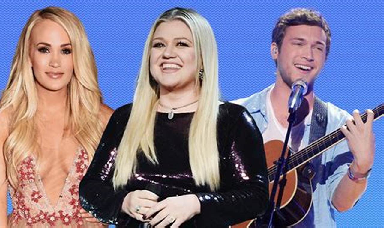 Who'S Winning American Idol 2024