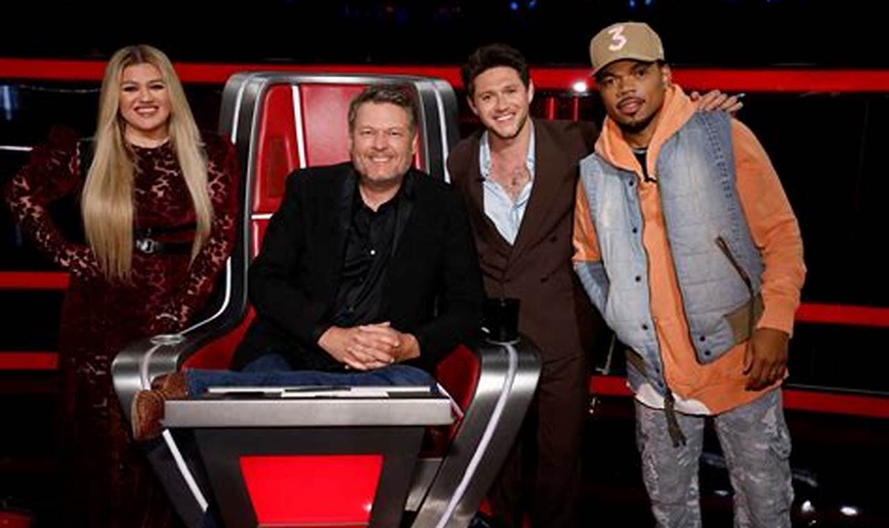 Who Are The Judges On The Voice 2024