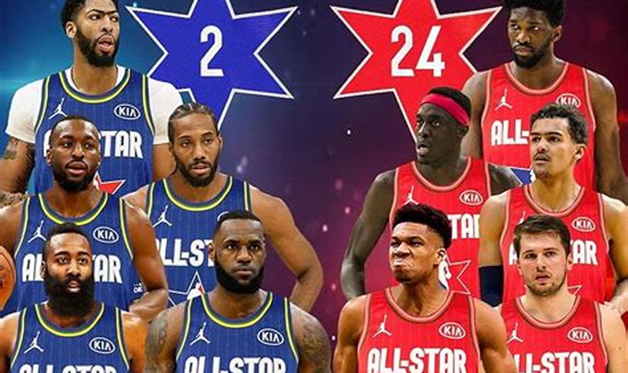 Who Are The Nba All-Star Starters 2024
