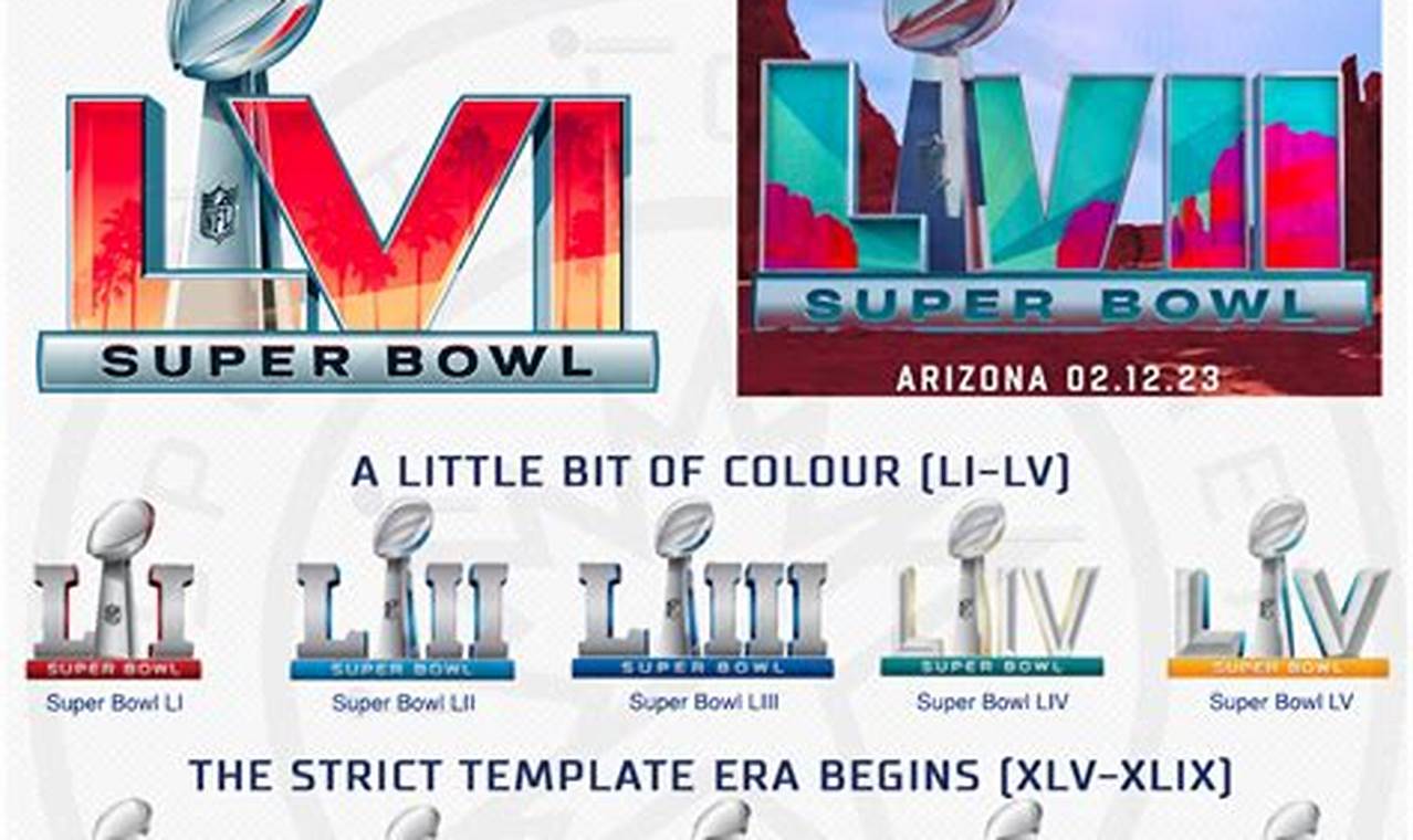 Who Decides The Super Bowl 2024 Date And Why