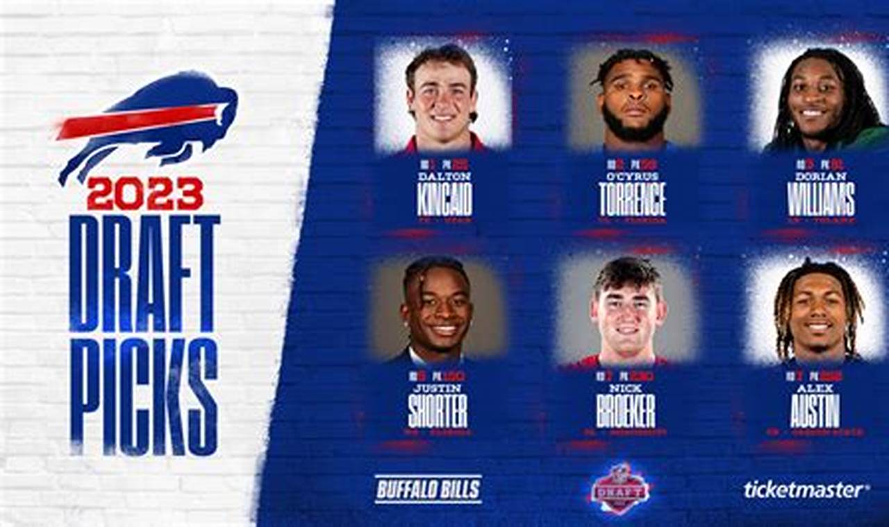 Who Did The Bills Pick In The 2024 Draft