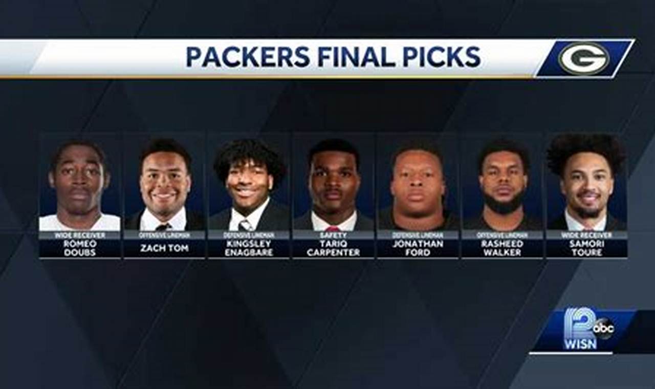 Who Did The Packers Pick In The 2024 Draft