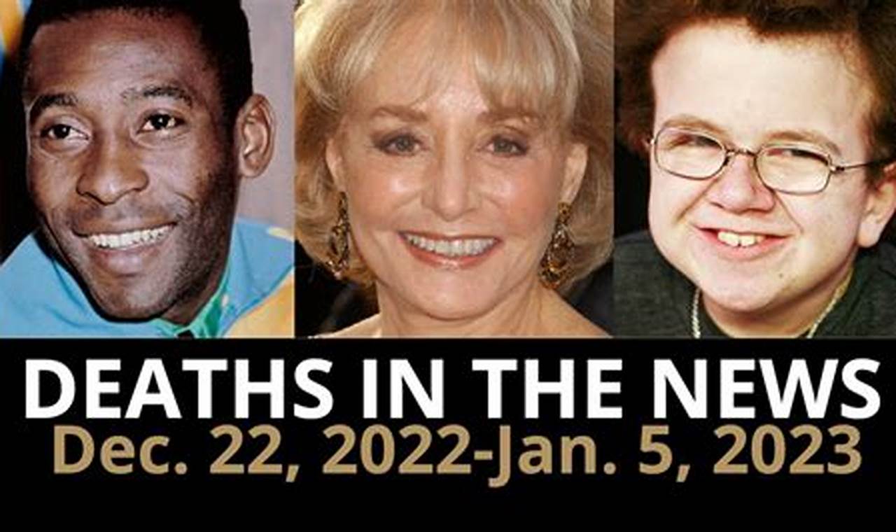 Who Died In Jan 2024