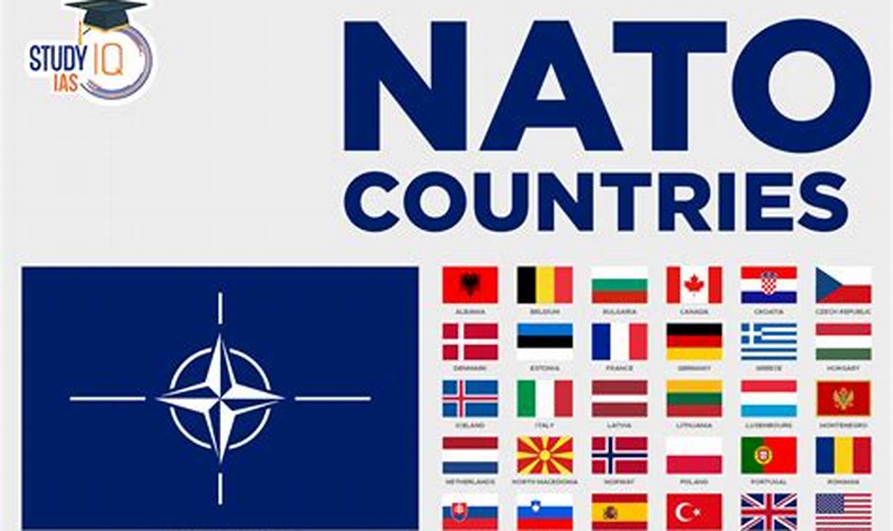Who Is In Nato 2024