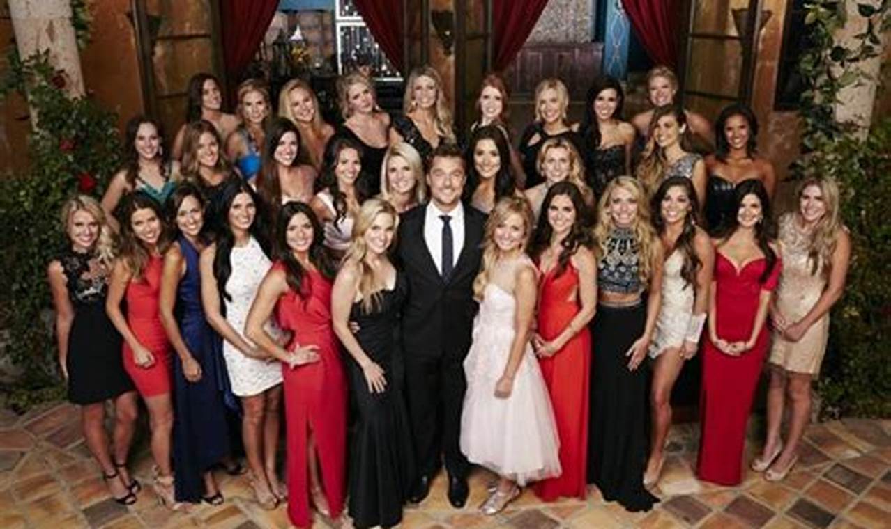 Who Is Next Bachelorette 2024 Candidates