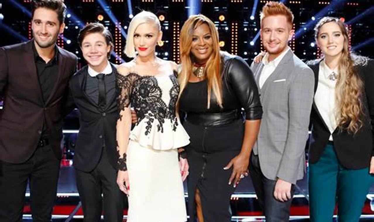 Who Is On Gwen's Team On The Voice 2024