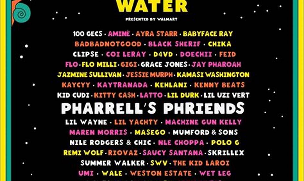 Who Is Playing At Something In The Water 2024