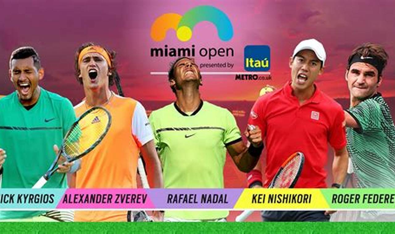 Who Is Playing In Miami Open 2024