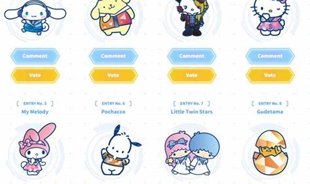 Who Is The Most Popular Sanrio Character 2024