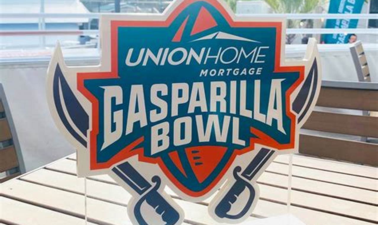 Who Won The Gasparilla Bowl 2024
