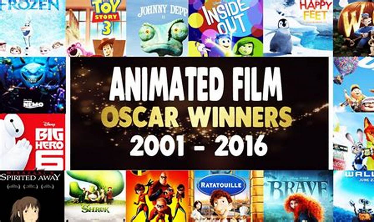 Who Won The Oscars 2024 Best Animated Feature