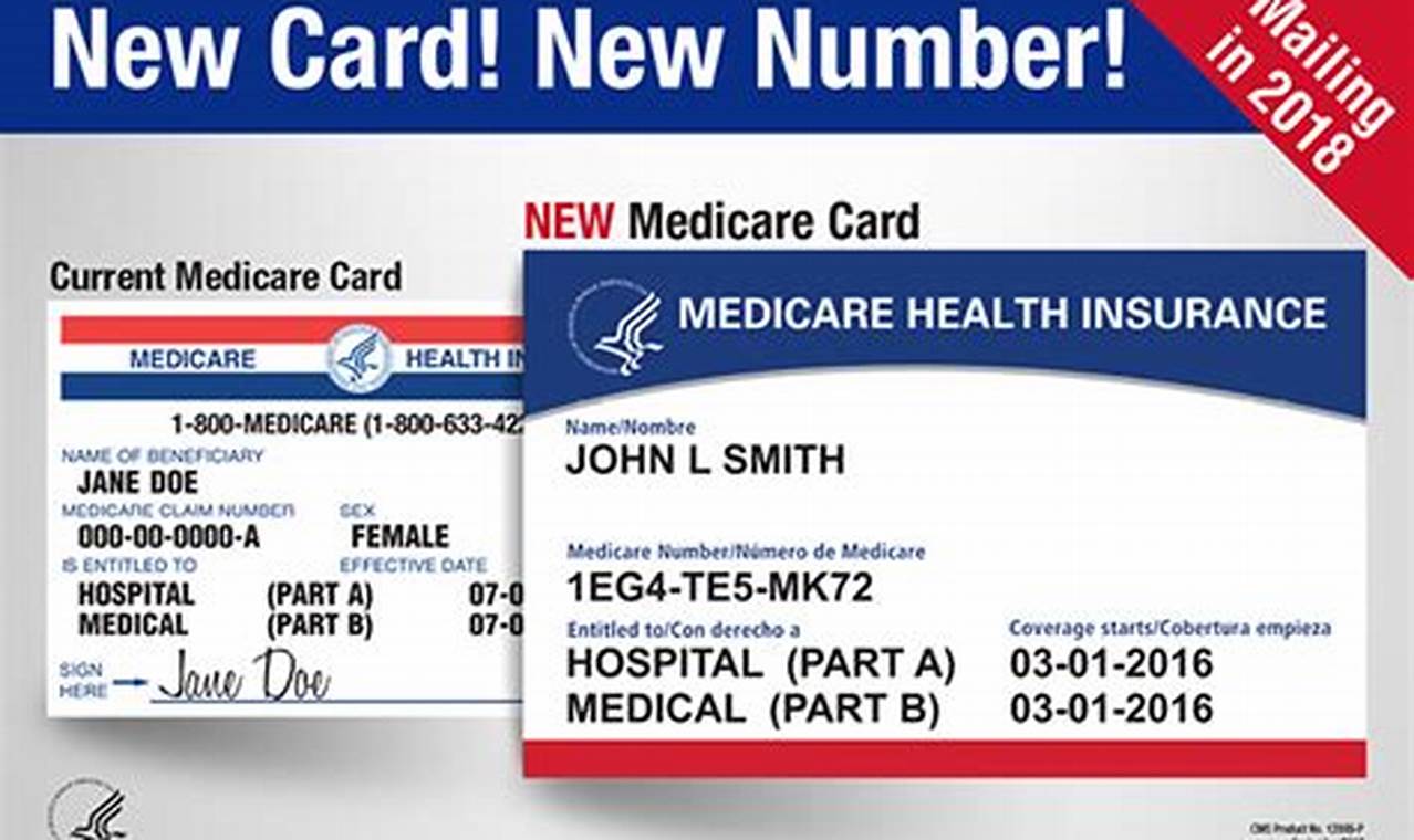Why Did I Get A New Medicare Card For 2024