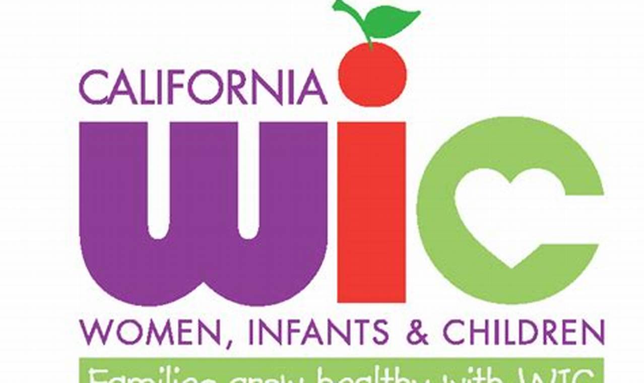 Wic Changes 2024
