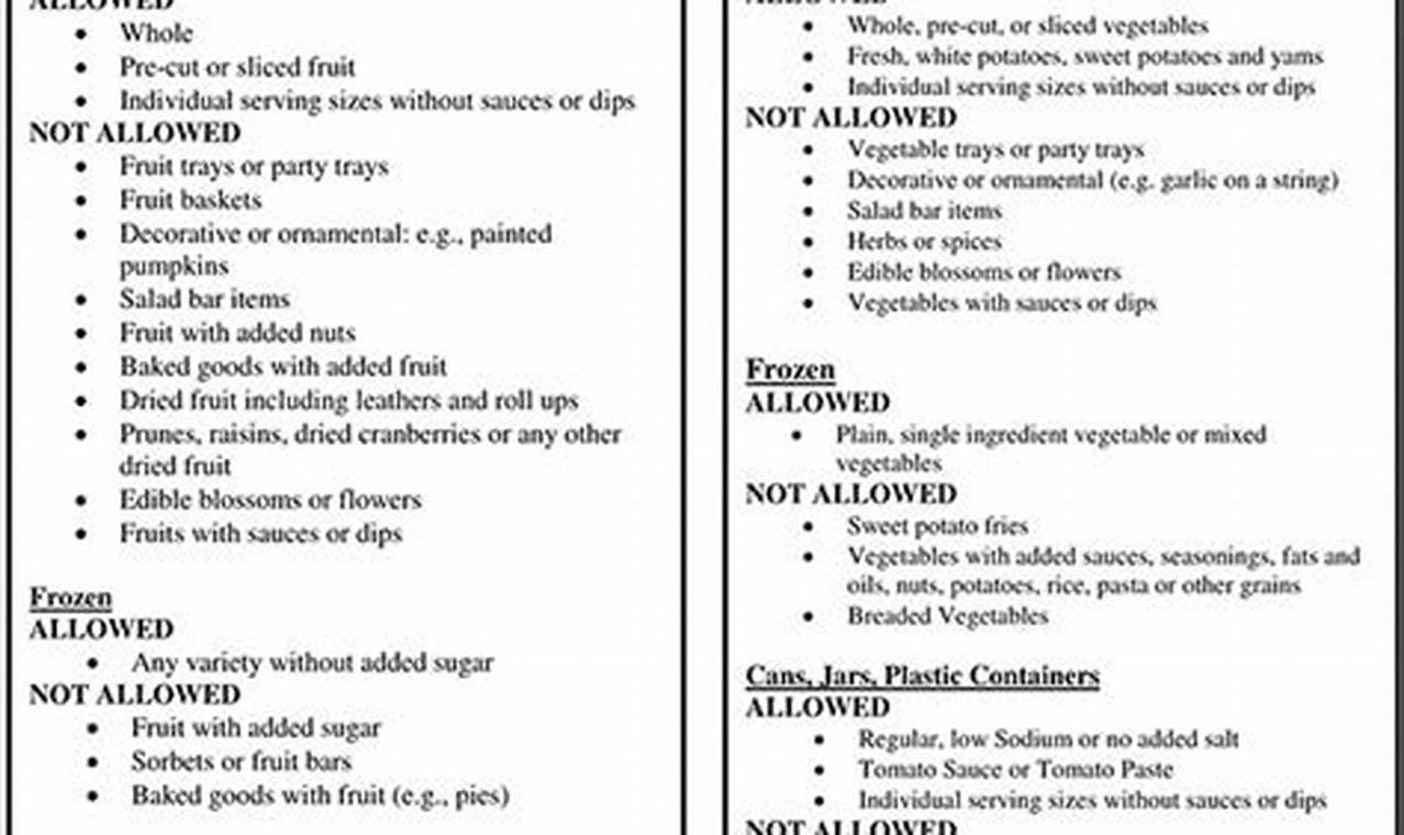 Wic Food List 2024 Ohio