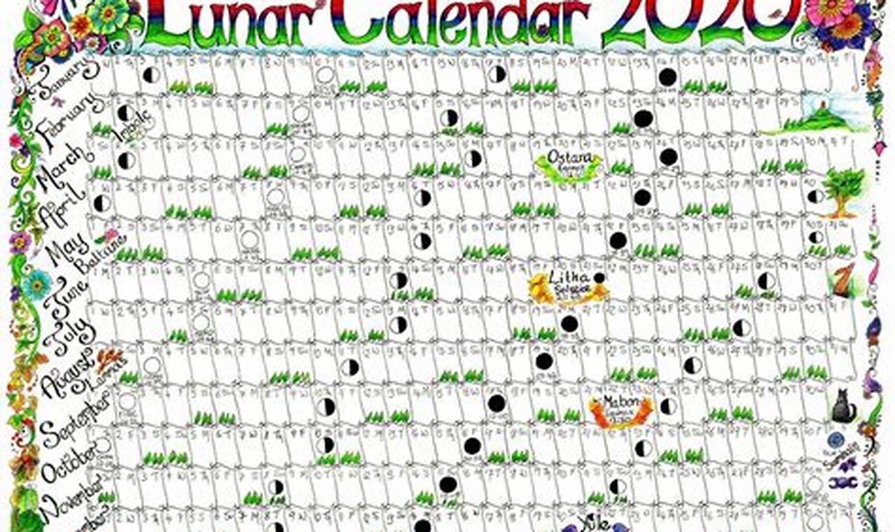 Wiccan Moon Calendar 2024 Calendar
