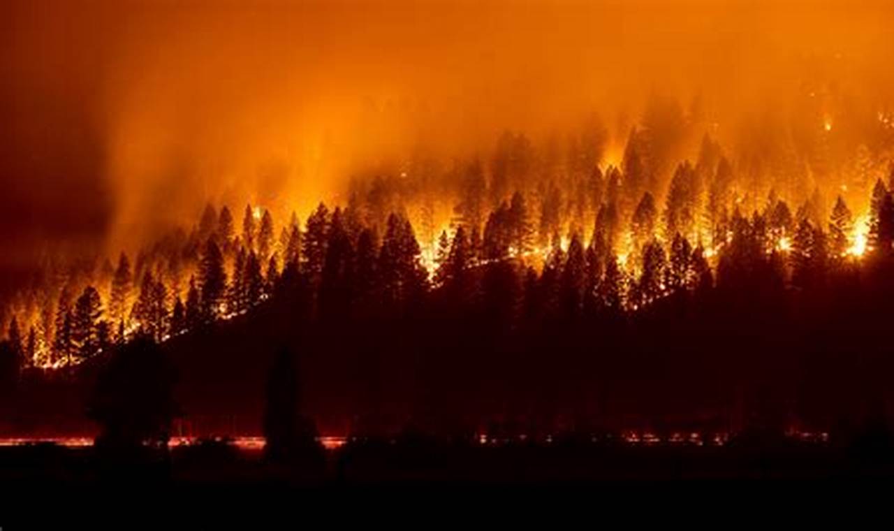Wildfires In California 2024
