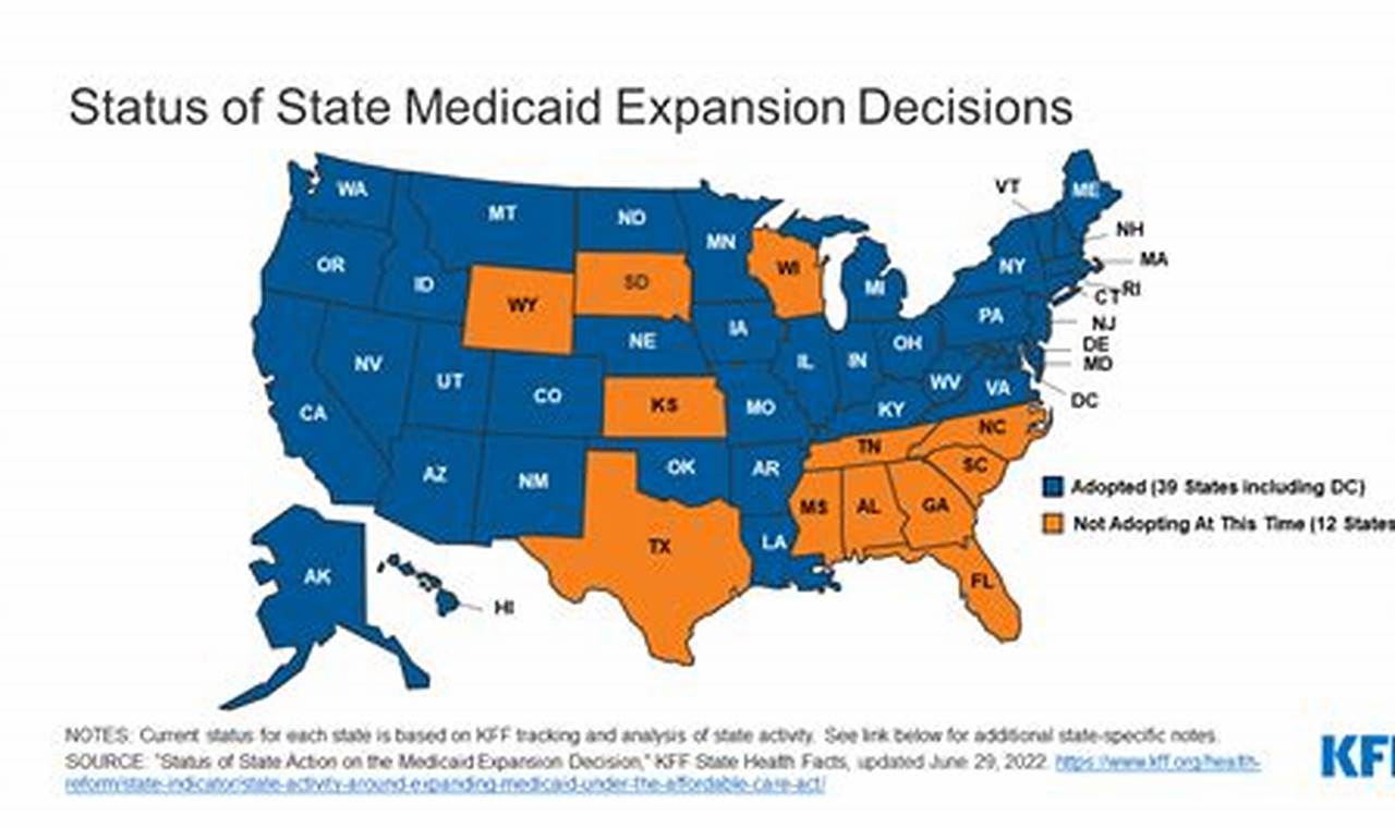 Will Medicaid Cover Out Of State Emergencies 2024
