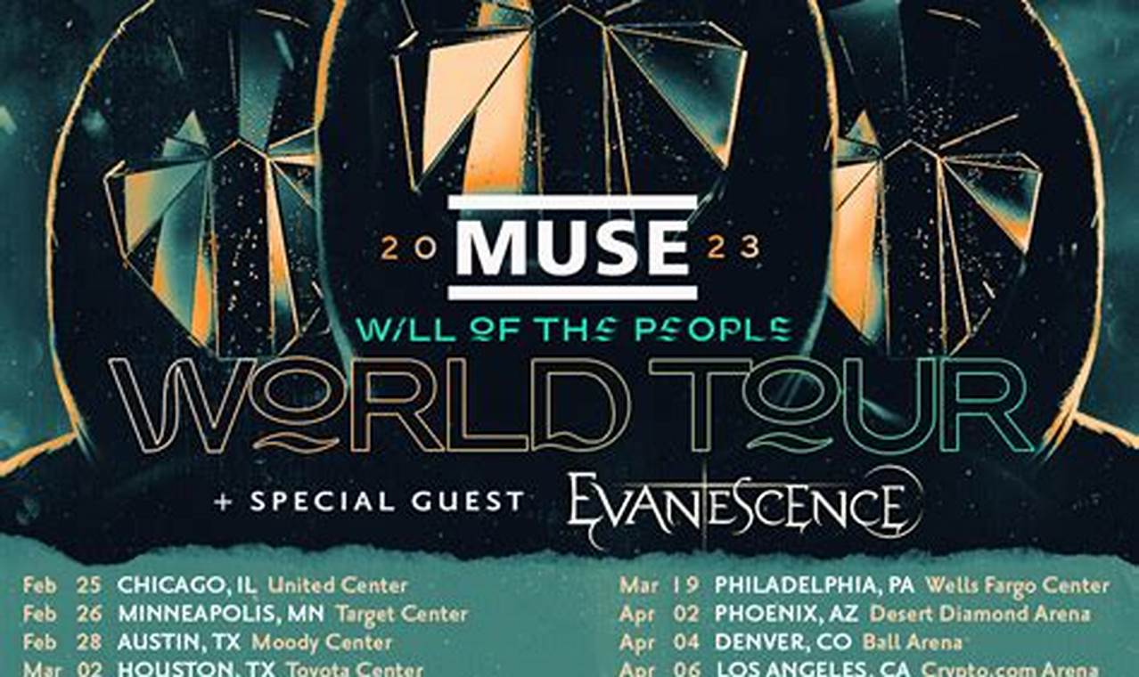 Will Muse Tour In 2024