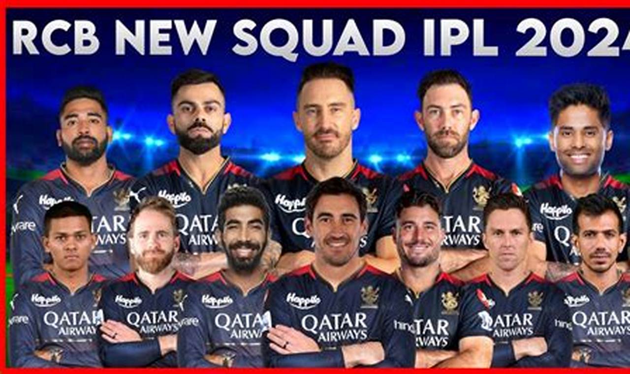 Will Rcb Release Players 2024