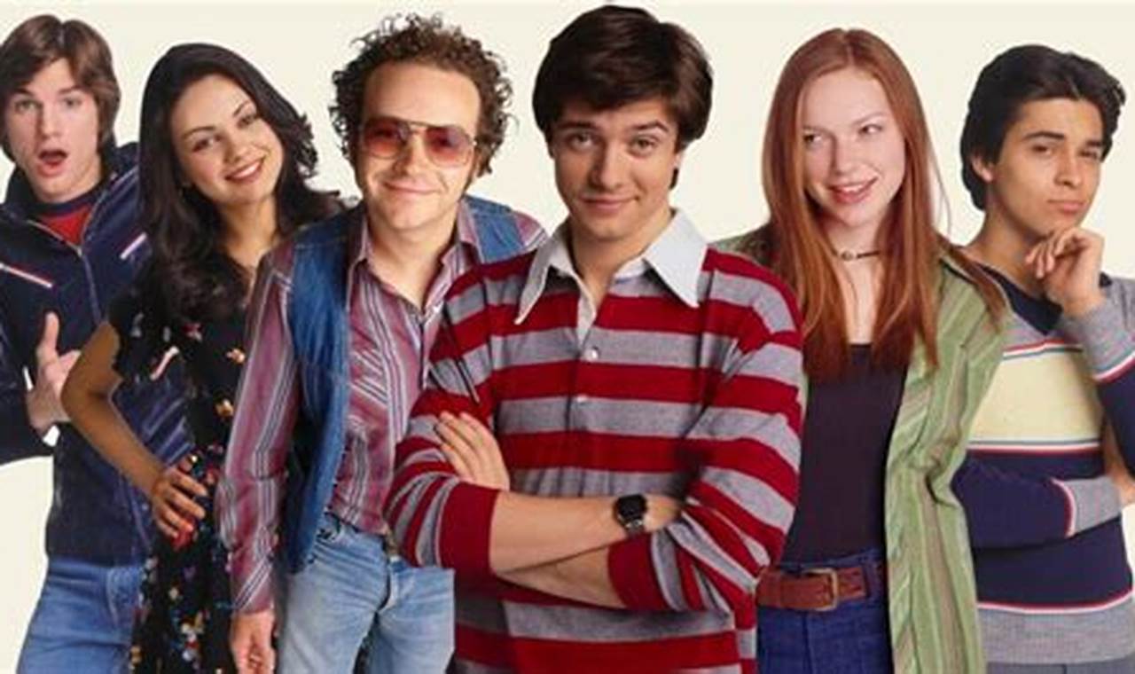 Will That 70s Show Return To Netflix 2024