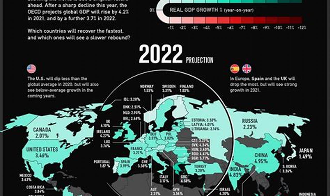 Will We See A Recession In 2024