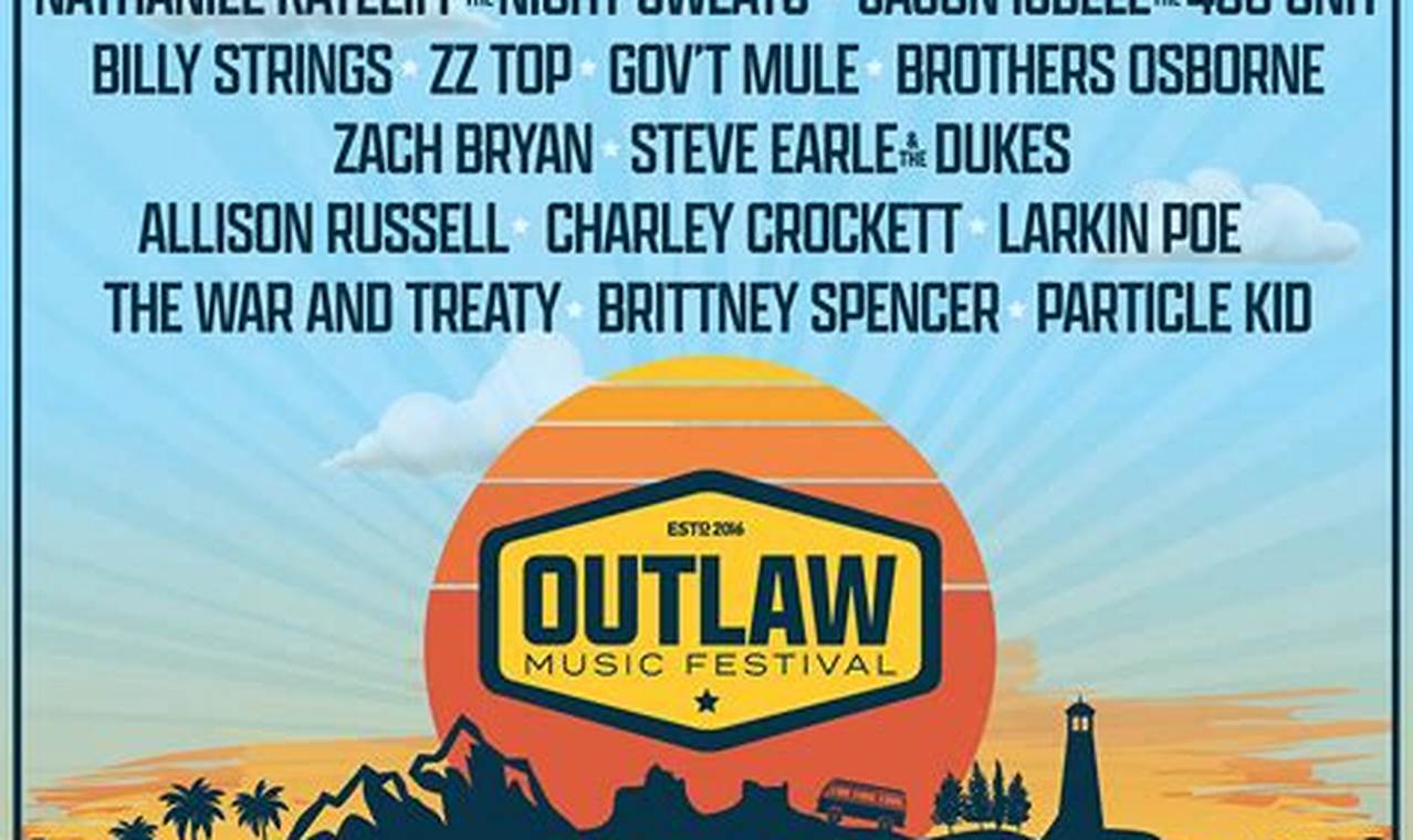 Willie Nelson Outlaw Festival 2024